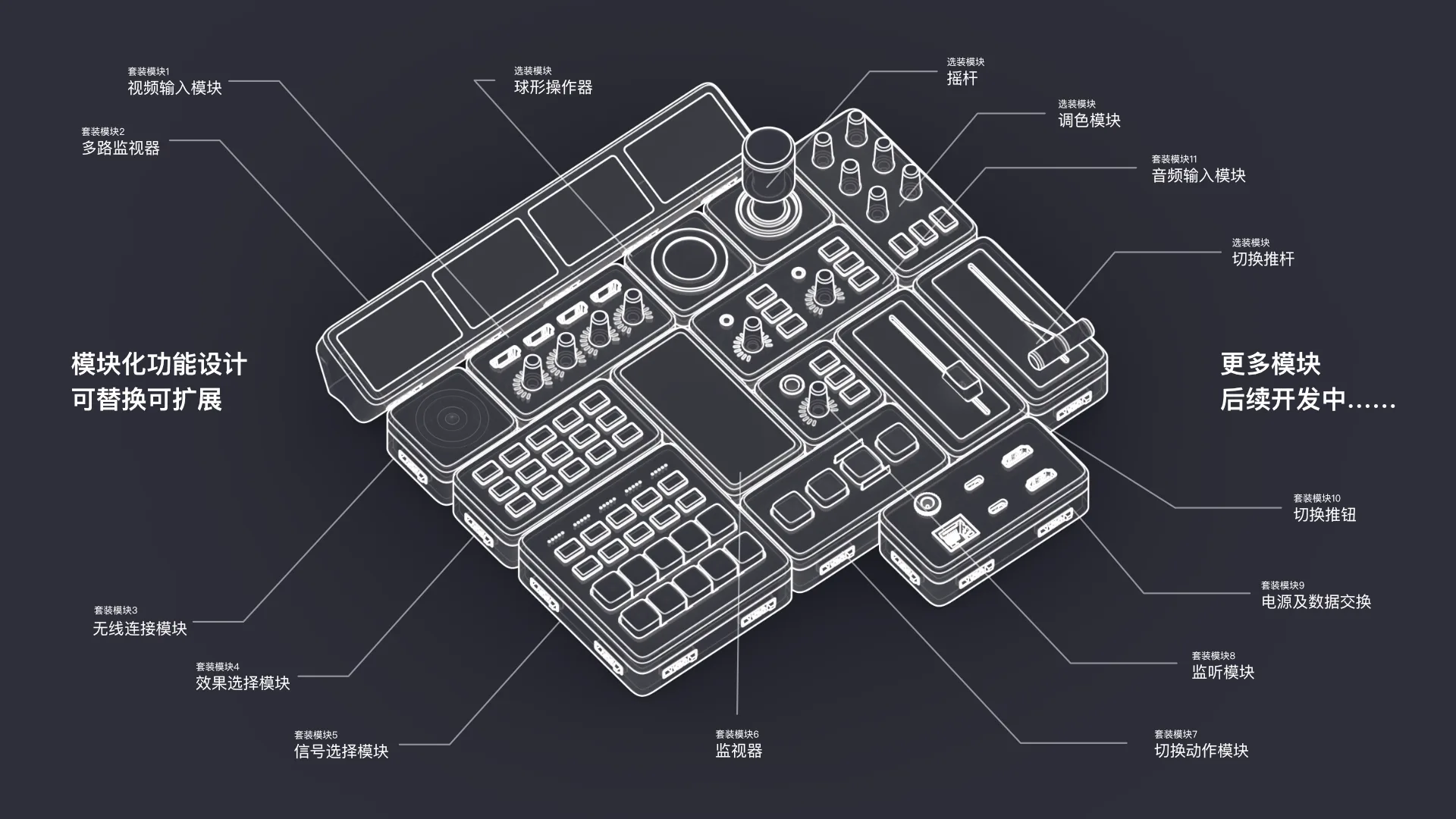 Twelve modules — more on the roadmap — wired through a shared bus on the back.